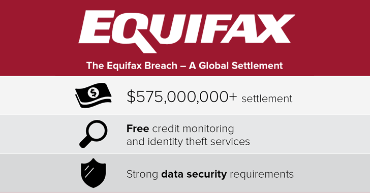 Equifax data breach due to avoiding security posture.
